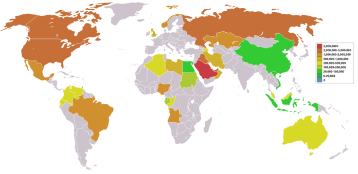 A world map of countries by oil exportation, 2022