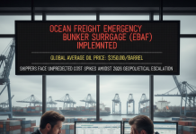 Why is the Ocean freight Emergency Bunker Surcharge EBAF Surging?