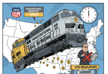 Can the Union Pacific Norfolk Southern Freight Merger Survive?