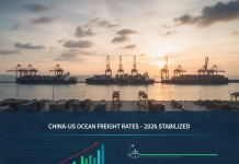 How China-US Ocean Rate Stabilization Impacts 2026 Logistics