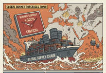 How Global Emergency Bunker Surcharges Impact 2026 Supply Chains