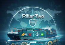 Will Pillar Two shipping minimum tax application alter 2026?