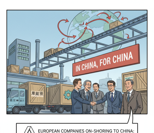 Is European Enterprise Supply Chain Onshoring in China Accelerating?