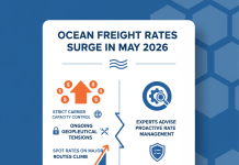 Why Are Global Ocean Freight Rates Surging Again in May 2026?