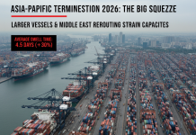 Are Bigger Ships Escalating Asia-Pacific Terminal Congestion?