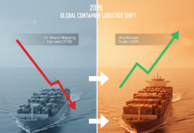 Transpacific Volume Divergence: Navigating 2026 Trade Shifts