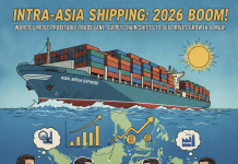 Why Intra-Asia Shipping Dominates Global Trade Routes in 2026