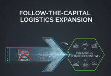 How Follow-The-Capital Logistics Expansion Reshapes Global Trade