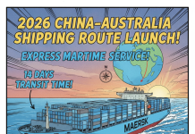 How the 2026 China-Australia Shipping Route Launch Speeds Up Trade