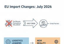 EU De Minimis Import Exemptions Rollback: 2026 Logistics Guide