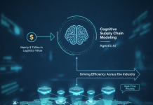 Can Cognitive Supply Chain Modeling Unlock $2 Trillion in Logistics?