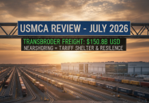 How USMCA Cross-Border Logistics is Adapting to the 2026 Review