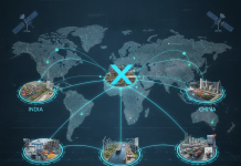 Is Your China Plus One Supply Chain Ready for the 2026 Shift?