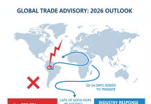 Navigating Red Sea Disruptions in 2026: Cost Impacts & Strategies