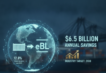 Maritime eBL Standardization: Can the Industry Hit 2030 Goals?